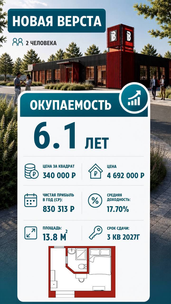 Новая Верста · Юнит 2 чел. (А)