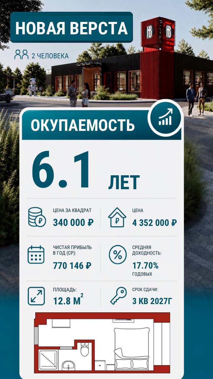 Новая Верста · Юнит 2 чел. (B)