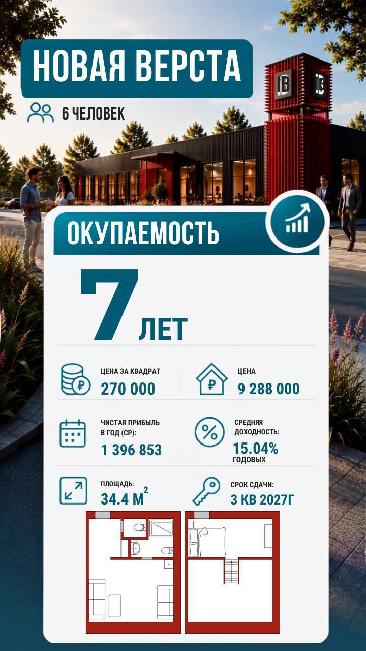 Новая Верста · Юнит 6 чел.